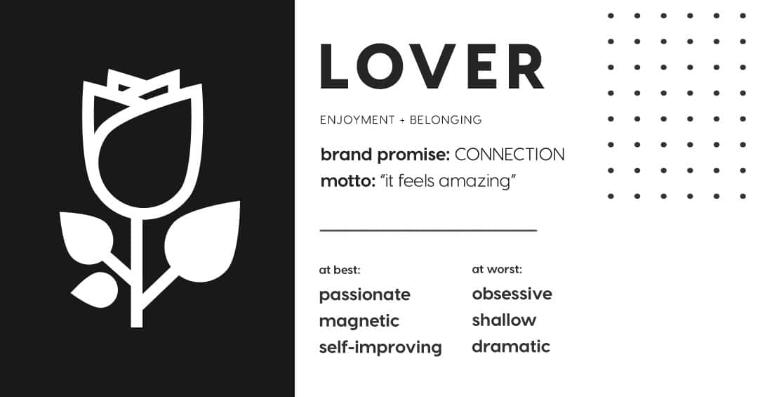 Archetypes: The Lover | Communications