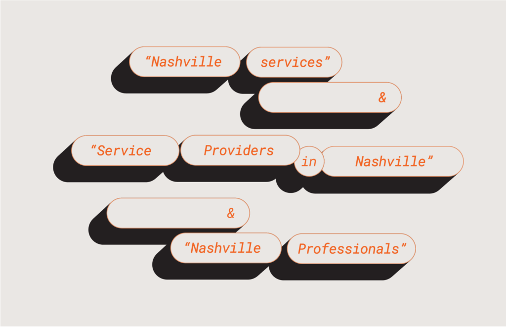 Nashville PPC Services - Astute Communications