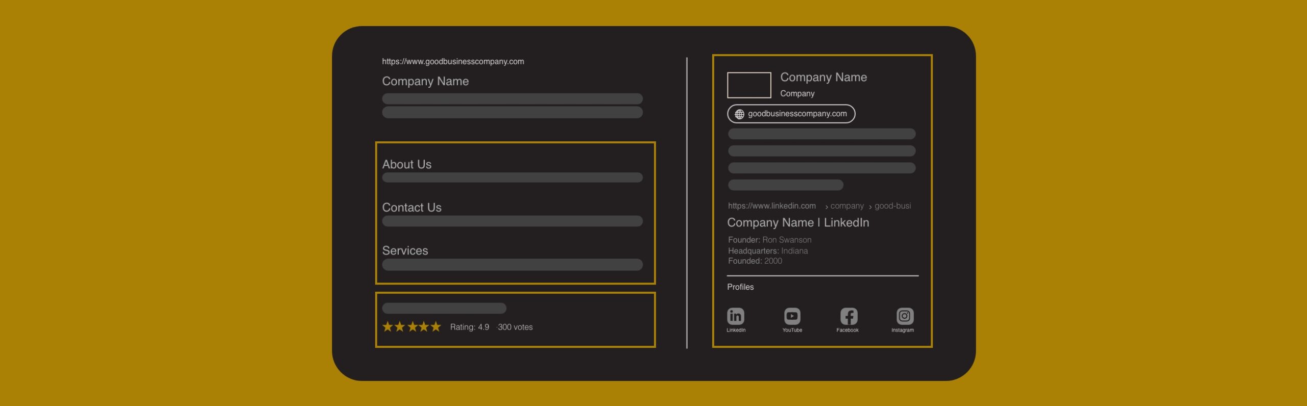 Why You Need Schema Markup for SEO: A Field Guide for Busy Marketers