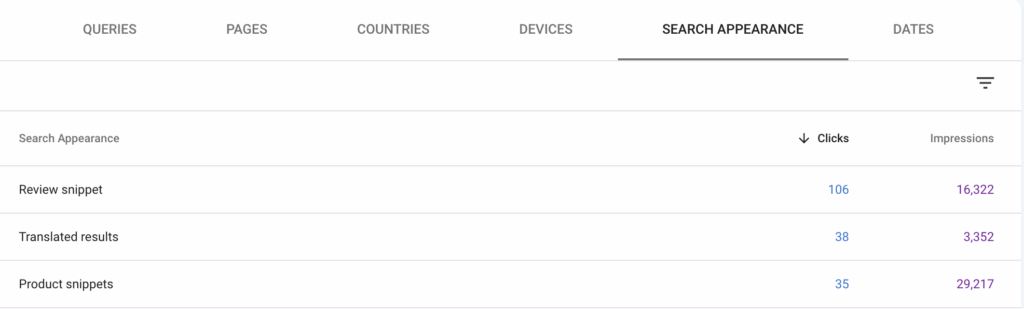 A GSC view that tracks search appearance.